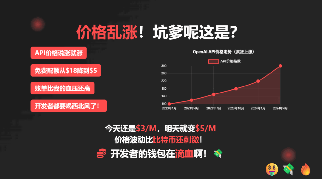 智谱新出的模型,做PPT太会整活了