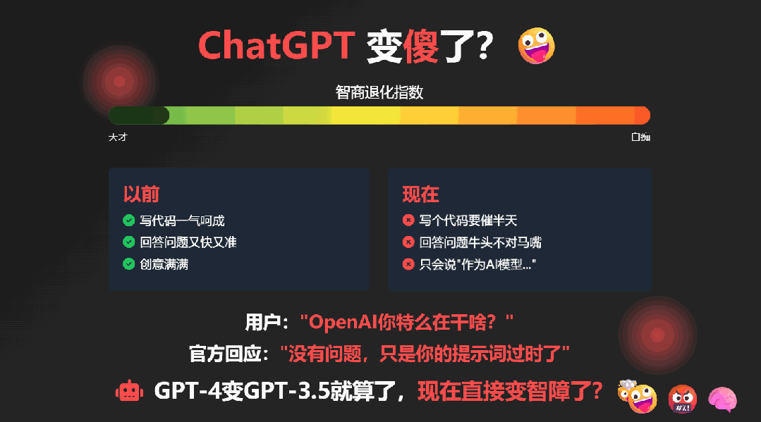 智谱新出的模型,做PPT太会整活了