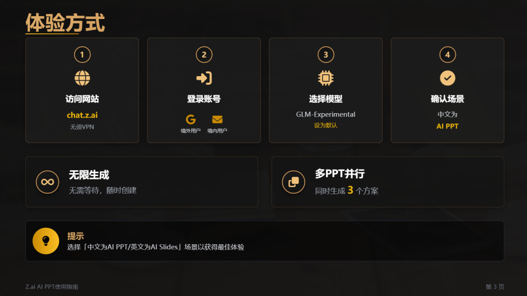 智谱新出的模型,做PPT太会整活了