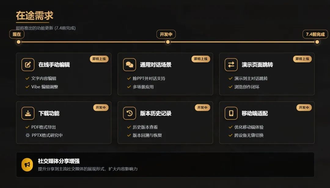 智谱新出的模型,做PPT太会整活了