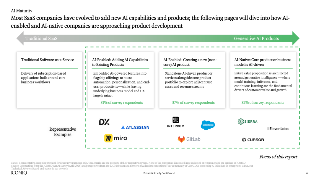 2025年AI发展现状报告：AI实干家的操作指南