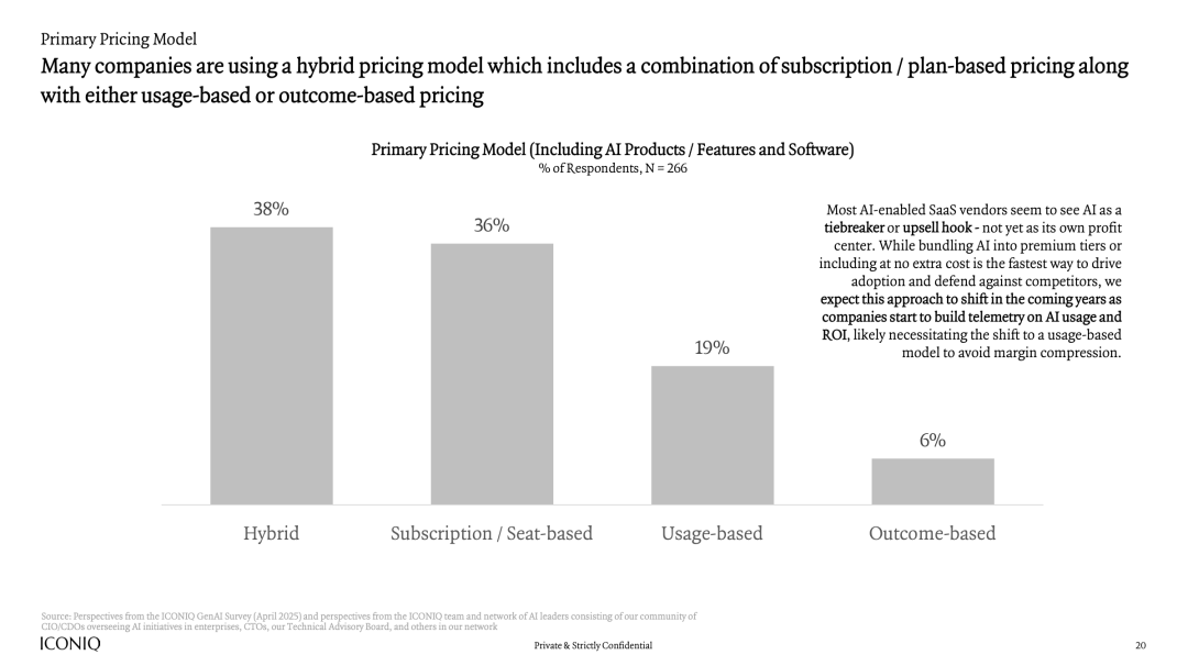 2025年AI发展现状报告：AI实干家的操作指南