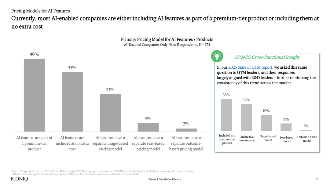 2025年AI发展现状报告：AI实干家的操作指南