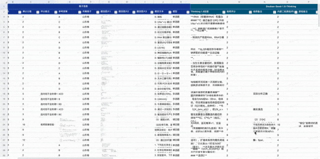 10分钟搞定Excel世锦赛难题！首个超越人类Excel Agent，网友：想给它磕一个