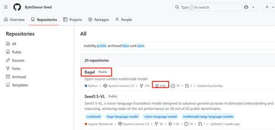 字节跳动的野心：从豆包、飞书到生态，一个万亿巨头的AI进化论