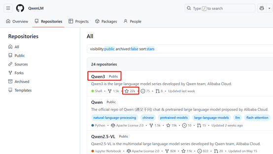 字节跳动的野心：从豆包、飞书到生态，一个万亿巨头的AI进化论