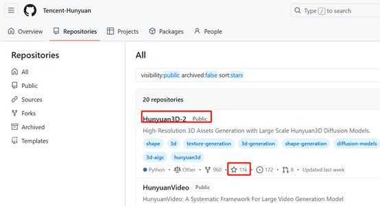 字节跳动的野心：从豆包、飞书到生态，一个万亿巨头的AI进化论