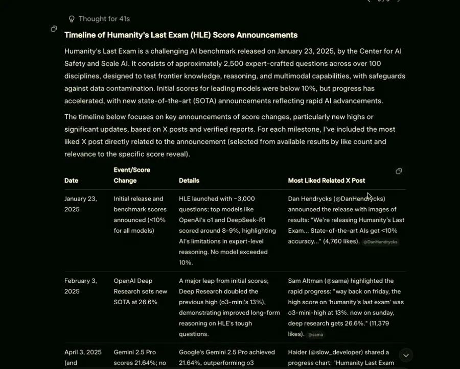 xAI 发布 Grok 4，它具备超人级别的推理能力！