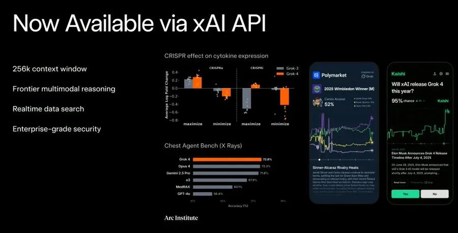 xAI 发布 Grok 4，它具备超人级别的推理能力！