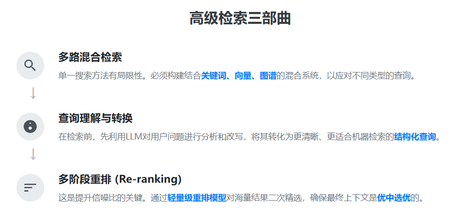 苦活累活才是AI Agent的护城河