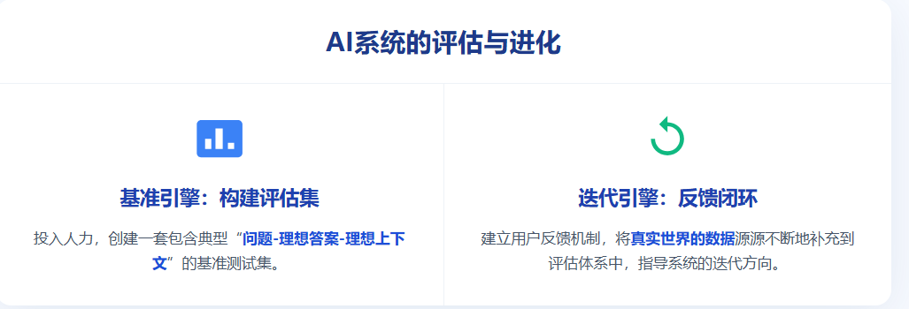 苦活累活才是AI Agent的护城河