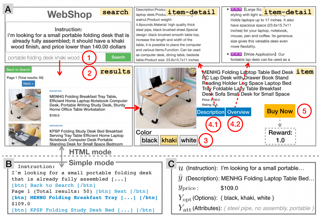 ROLL:面向大规模语言模型的高效强化学习框架