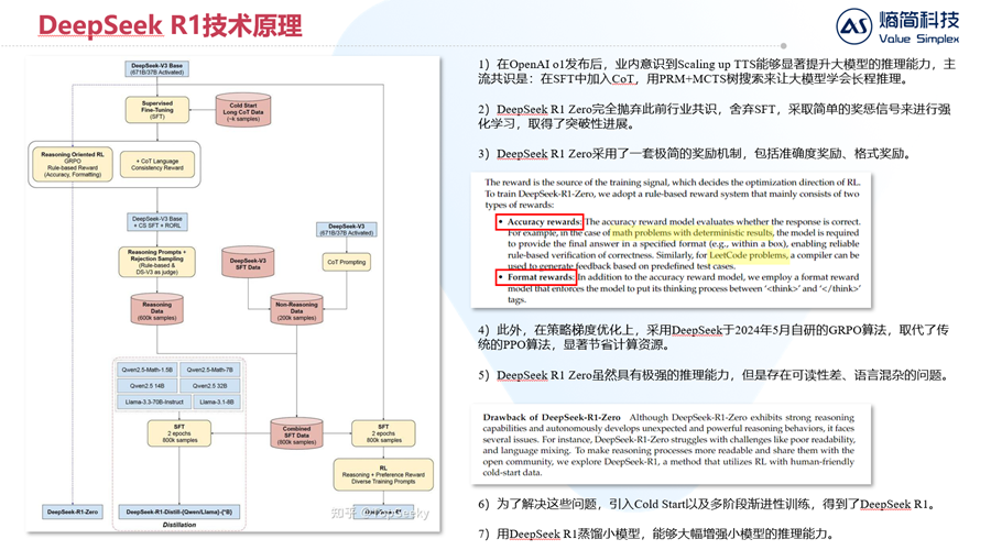 【深度】一文看懂Grok 4及“多智能体内生化”的AI新范式