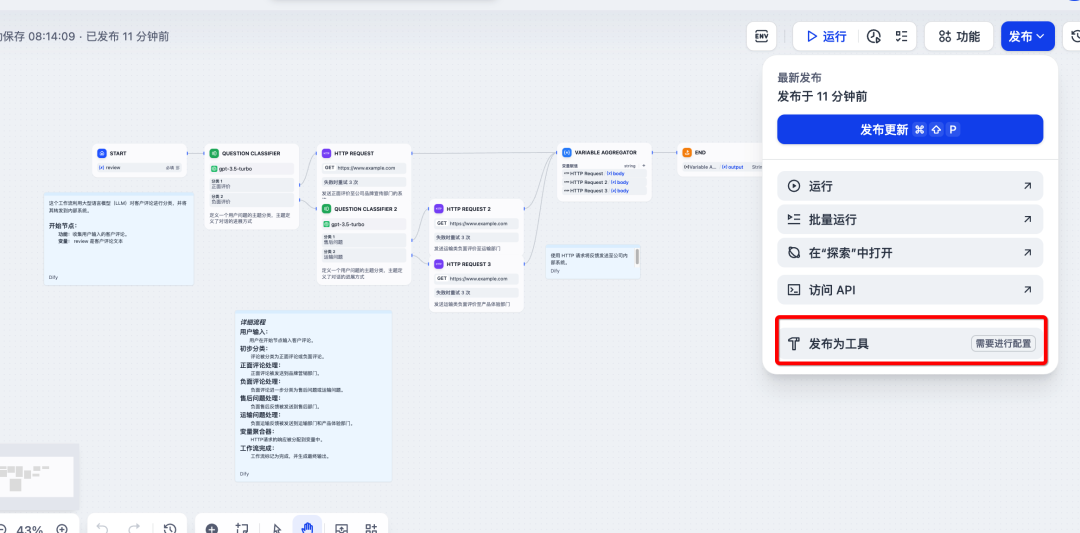 一文吃透Dify:Chatflow与Workflow的深度对决