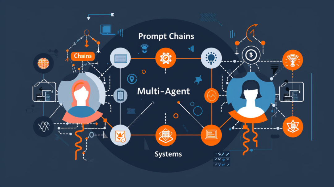 当AI开始“组团上班”:大模型多智能体协作到底有多牛?