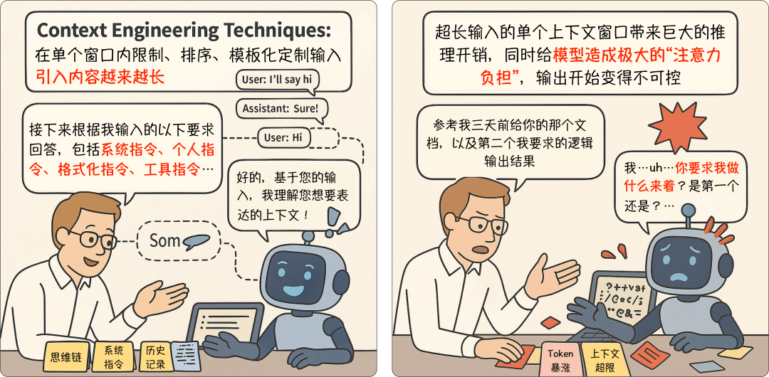 Prompt、Context、Memory:一组漫画带你了解大模型交互的三段技术演进