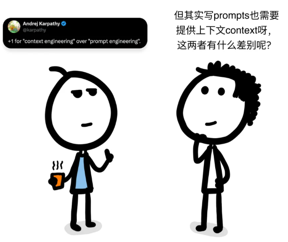 【技术】图解+详解:上下文工程