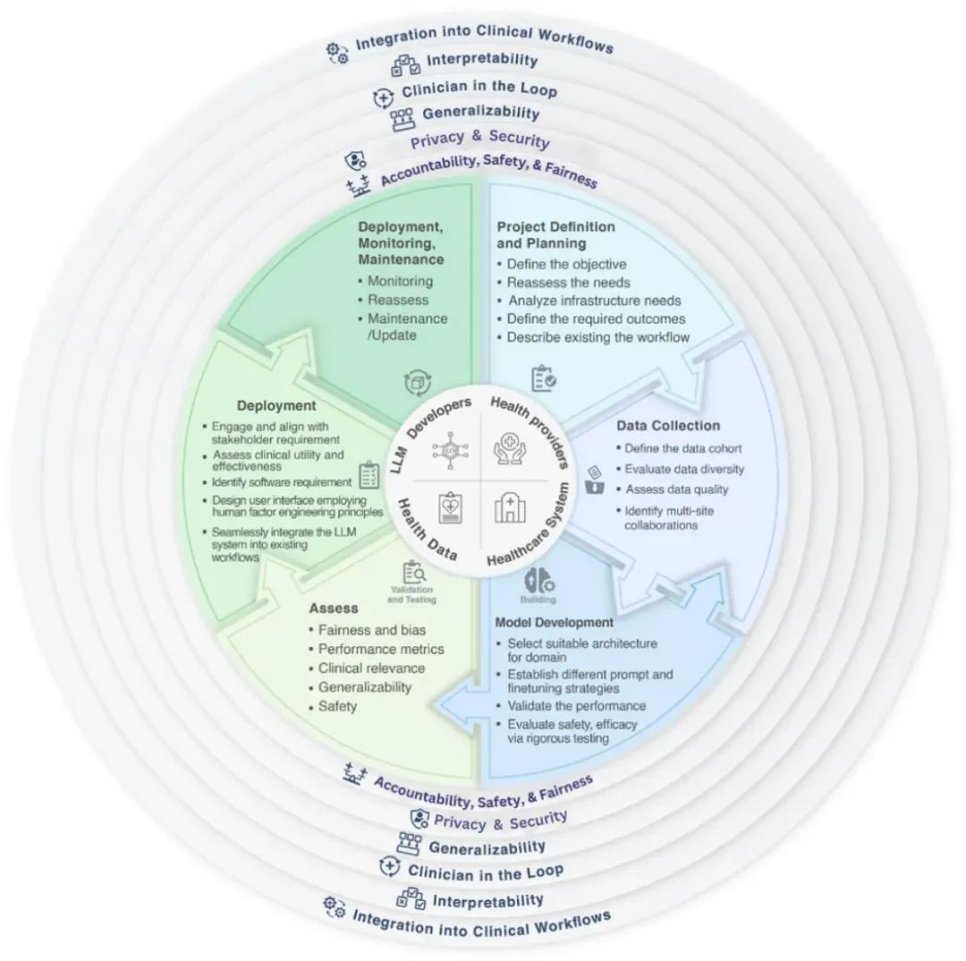 行业智能体，逐鹿 AI 下半场