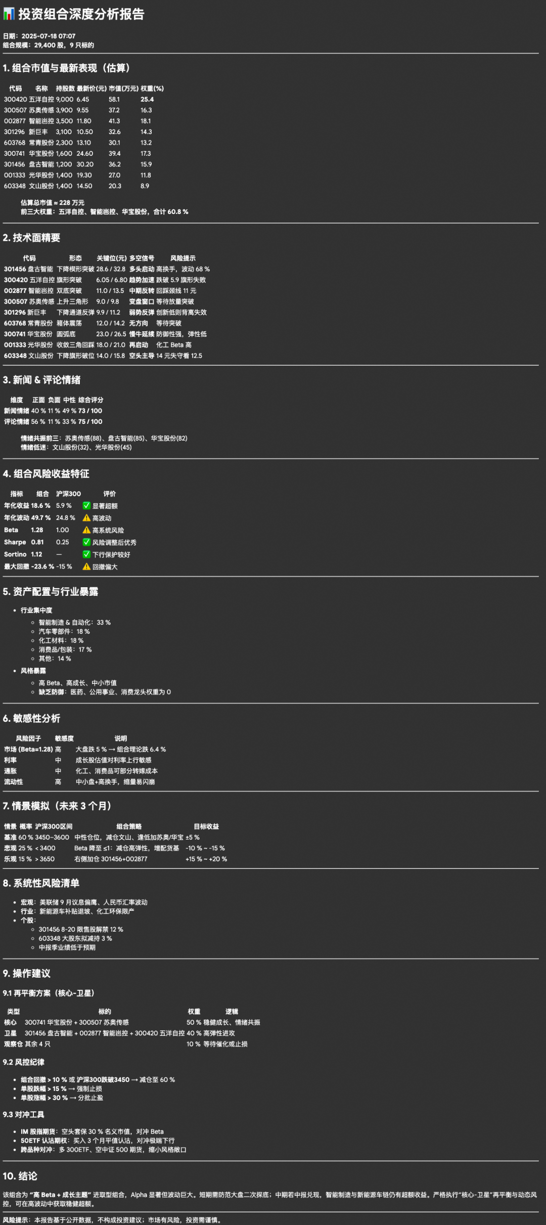 全球首个A股金融智能体?
