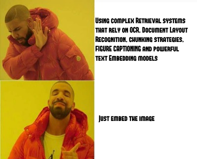 ColQwen-Omni：RAG全模态检索来了，支持【文本|图像|视频|音频】四种模态！