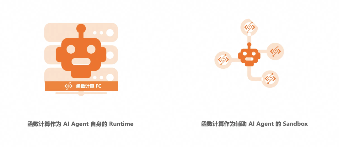 AI Agent 运行时相比传统应用有什么不同：百家企业 AI 实践观察（二）