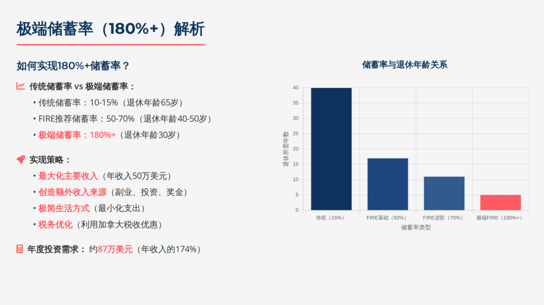 我给GPT Agent和Manus安排了场像素级对比,OpenAI不该把PPT当卖点