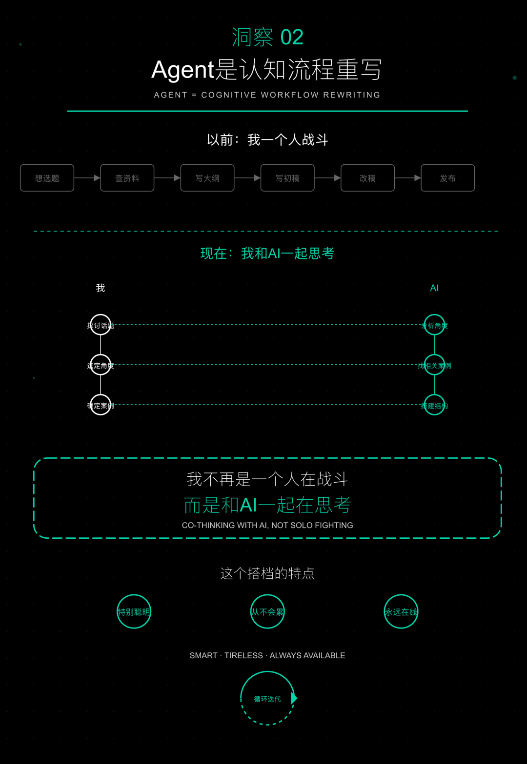 吴恩达YC闭门会:跑得快、瞄得准、做得深,比幻想AGI更重要