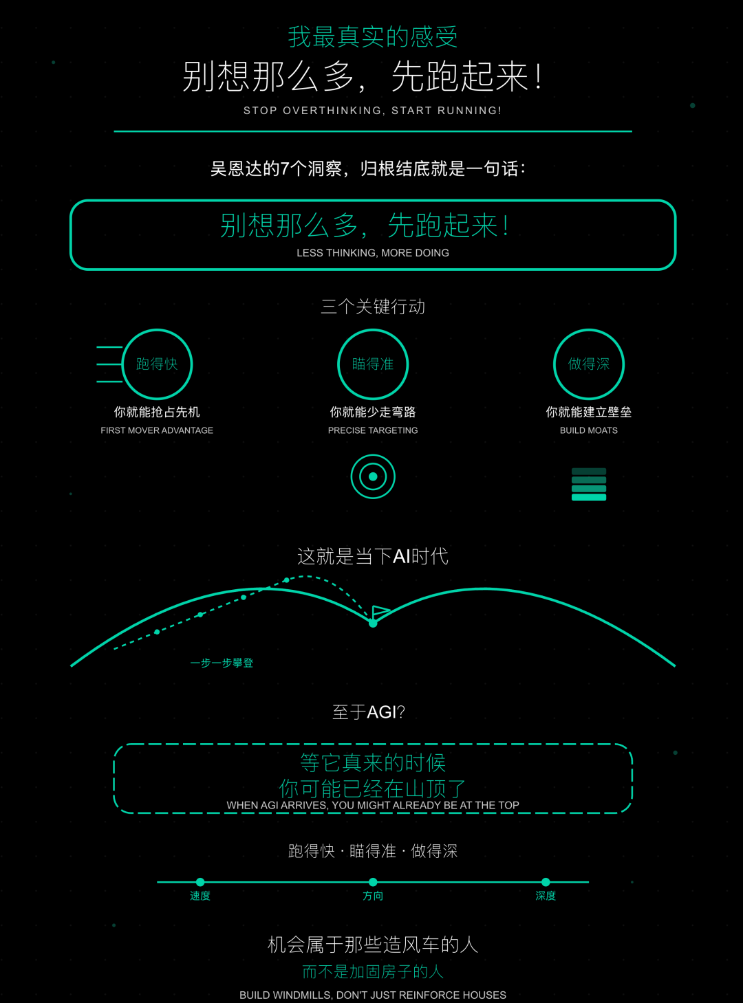 吴恩达YC闭门会:跑得快、瞄得准、做得深,比幻想AGI更重要