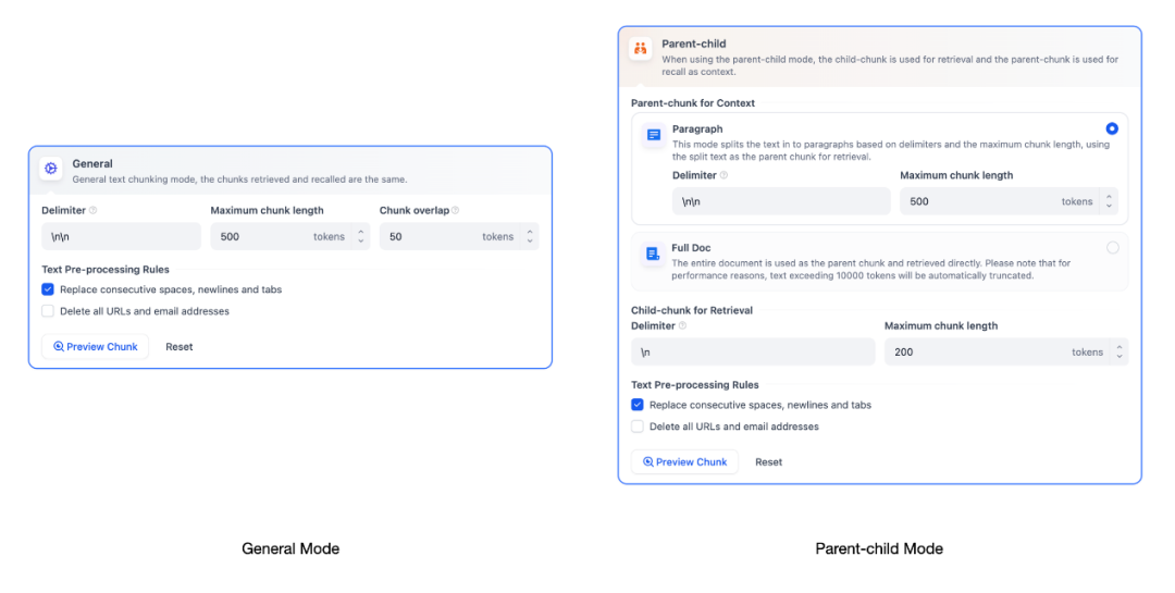 基于Dify的RAG知识库搭建