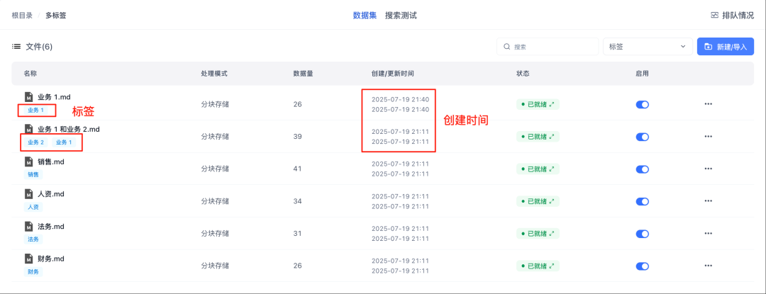 FastGPT工作流实战:我用
