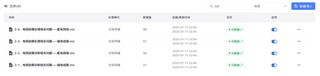 FastGPT工作流实战:我用