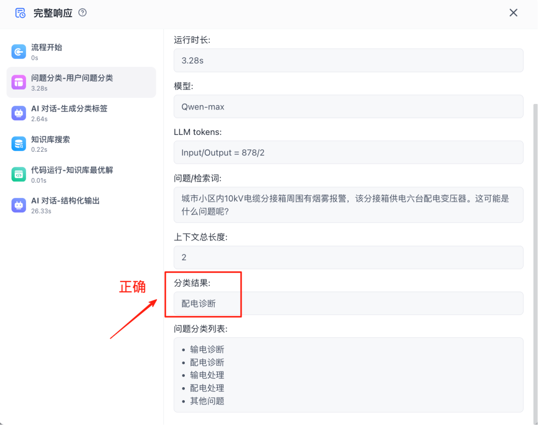 FastGPT工作流实战:我用