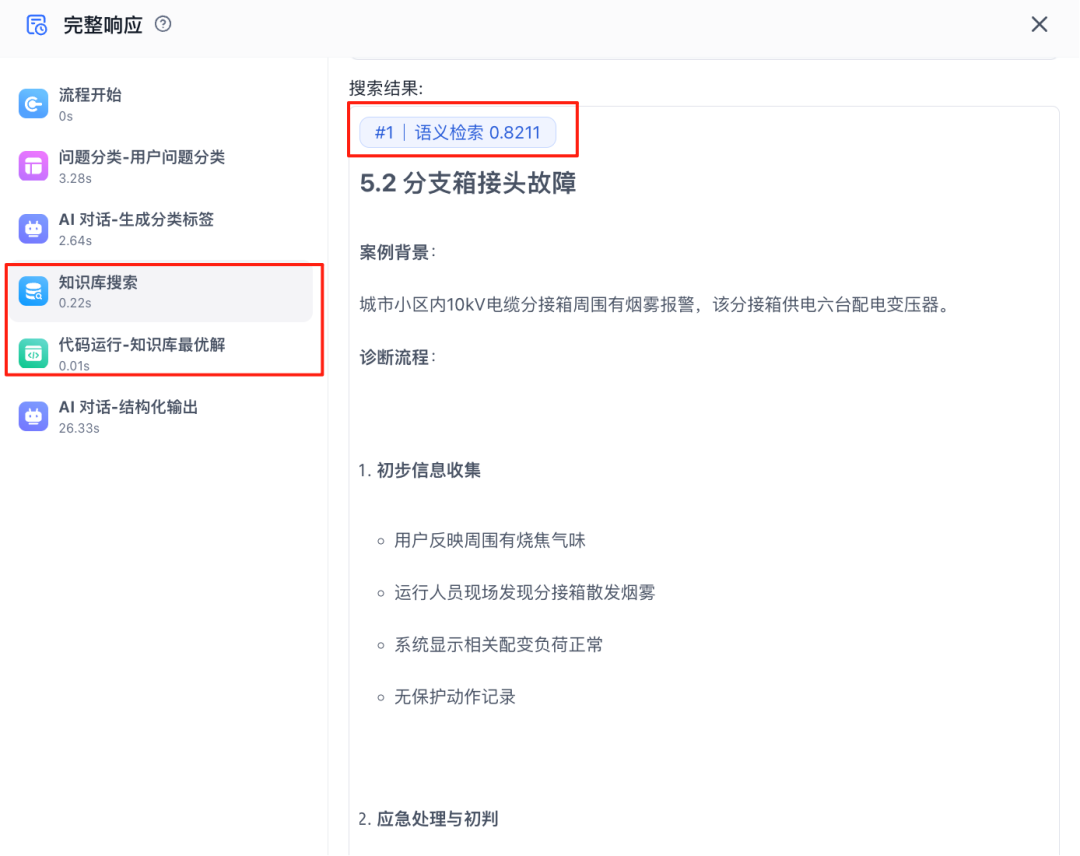 FastGPT工作流实战:我用