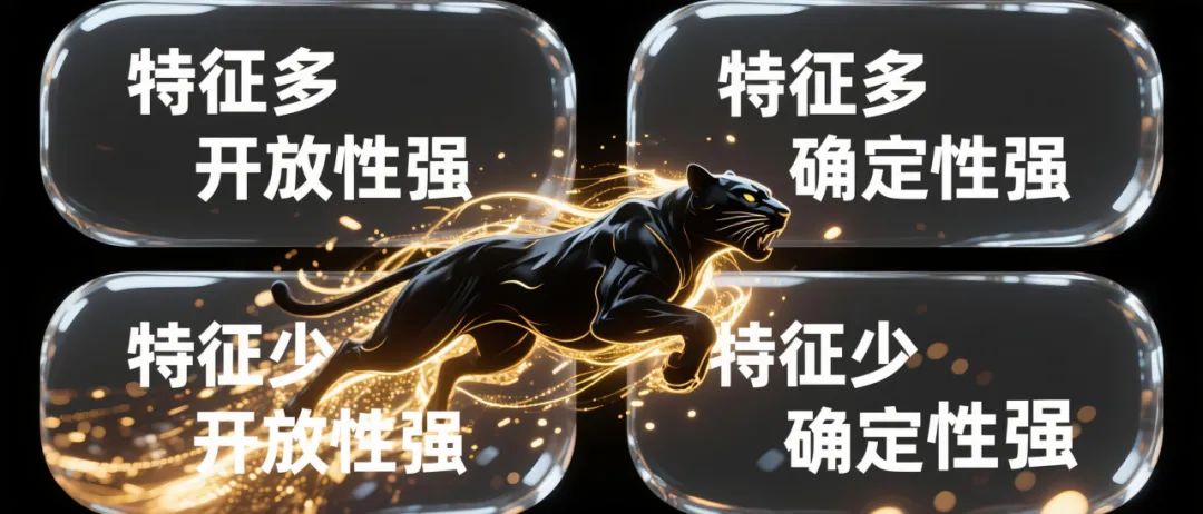 AI的能力边界