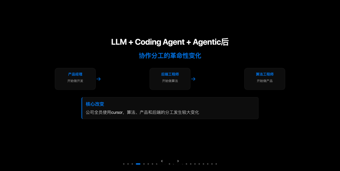 Cursor Meetup 杭州站分享实录:小团队如何用 AI 撑起万级日活产品?