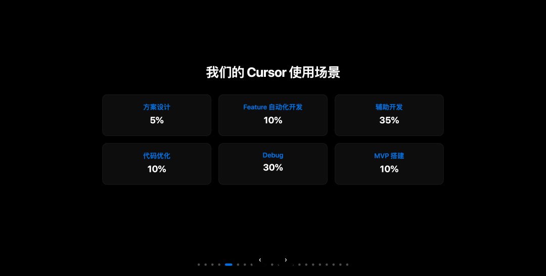 Cursor Meetup 杭州站分享实录:小团队如何用 AI 撑起万级日活产品?
