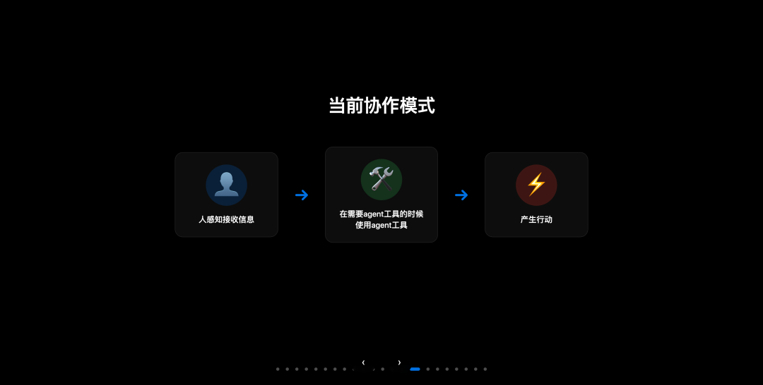 Cursor Meetup 杭州站分享实录:小团队如何用 AI 撑起万级日活产品?