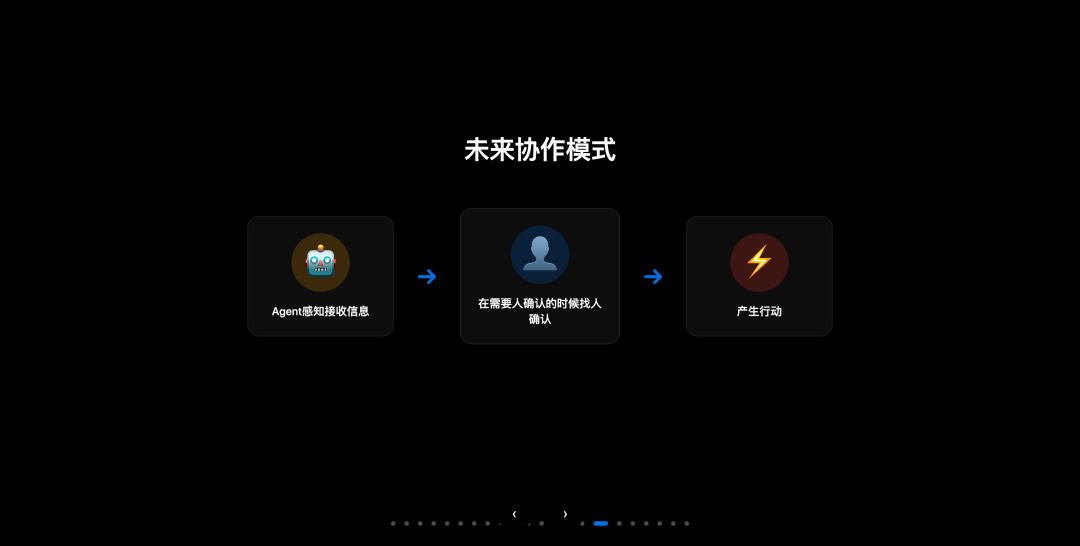 Cursor Meetup 杭州站分享实录:小团队如何用 AI 撑起万级日活产品?