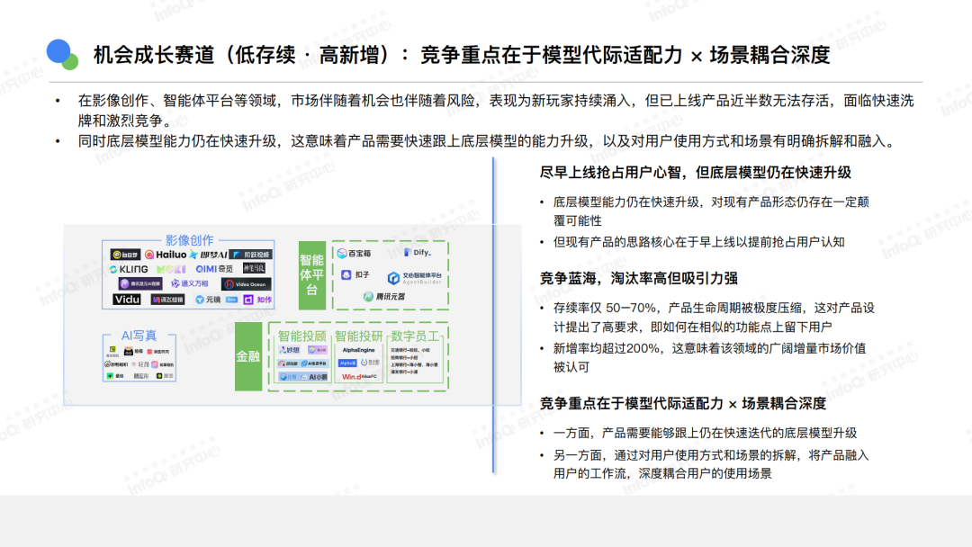 AI还有哪些机会?你是否适合切入?