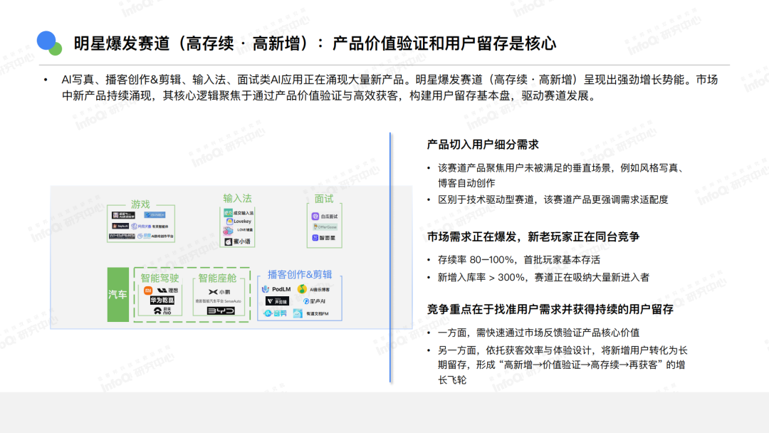 AI还有哪些机会?你是否适合切入?