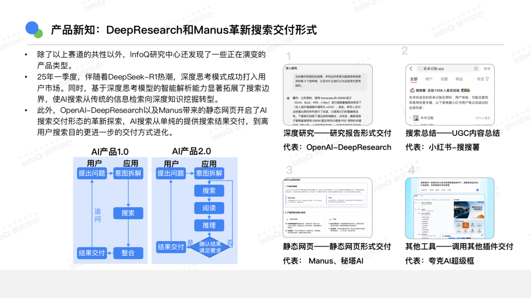 AI还有哪些机会?你是否适合切入?