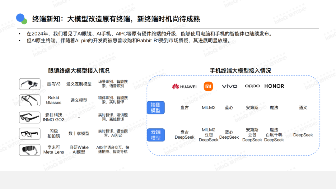 AI还有哪些机会?你是否适合切入?