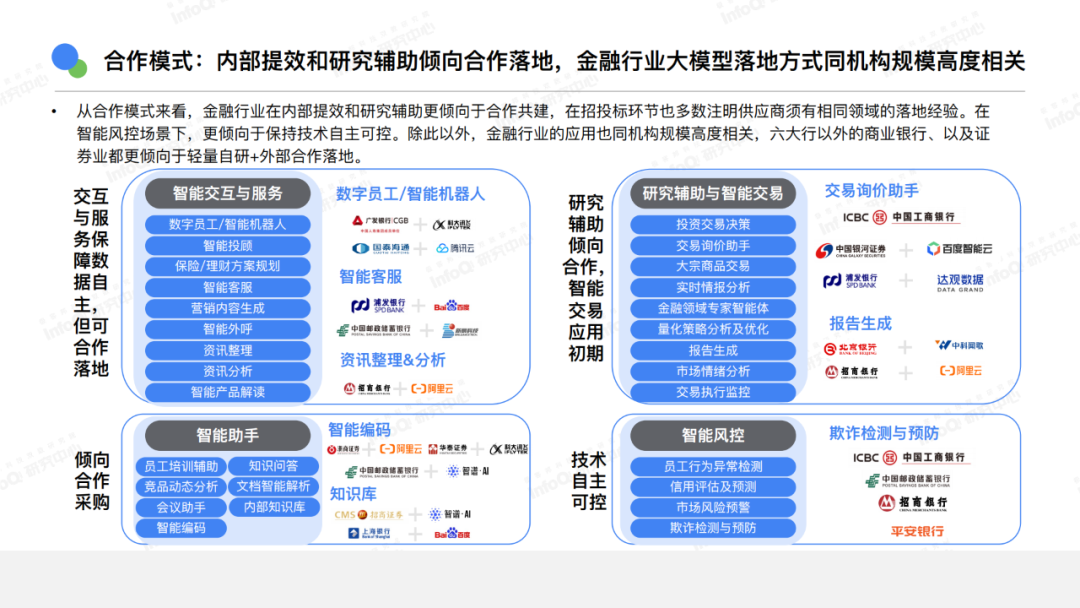 AI还有哪些机会?你是否适合切入?