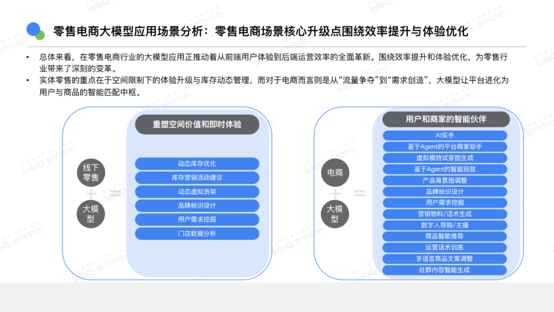 AI还有哪些机会?你是否适合切入?