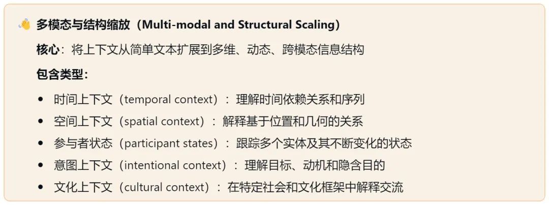 汇总1400+文献的神级“上下文工程”综述，治愈初学者的AI迷失症