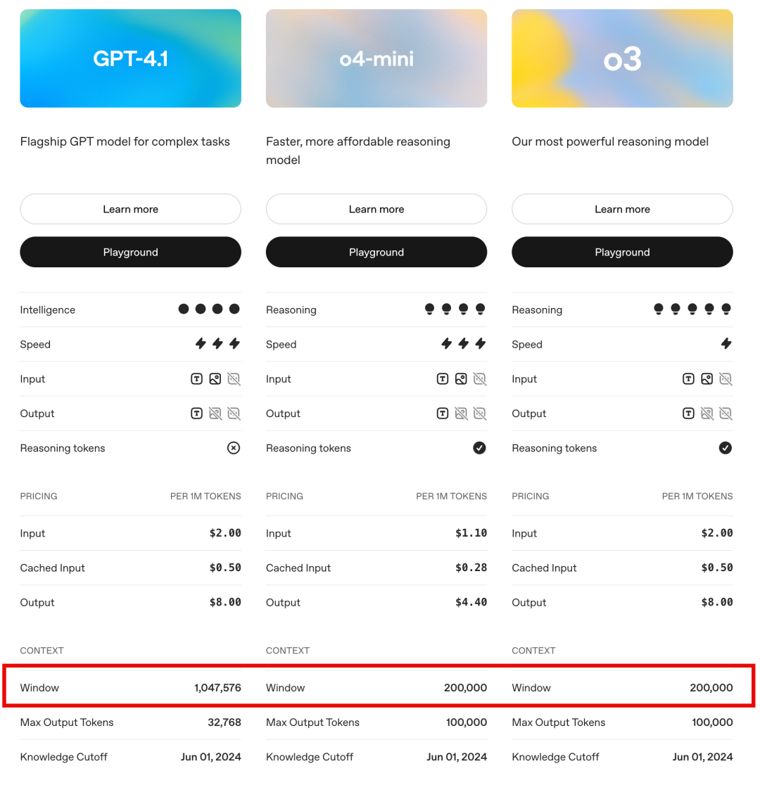深入学习Manus最新论文: 2个必学基础,1个惊人洞察