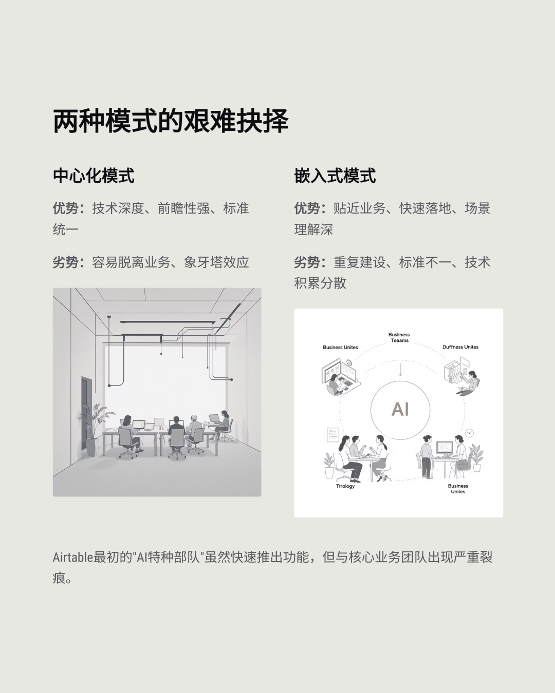 【实践】打造 AI 优先组织,Airtable 的阵痛与新生