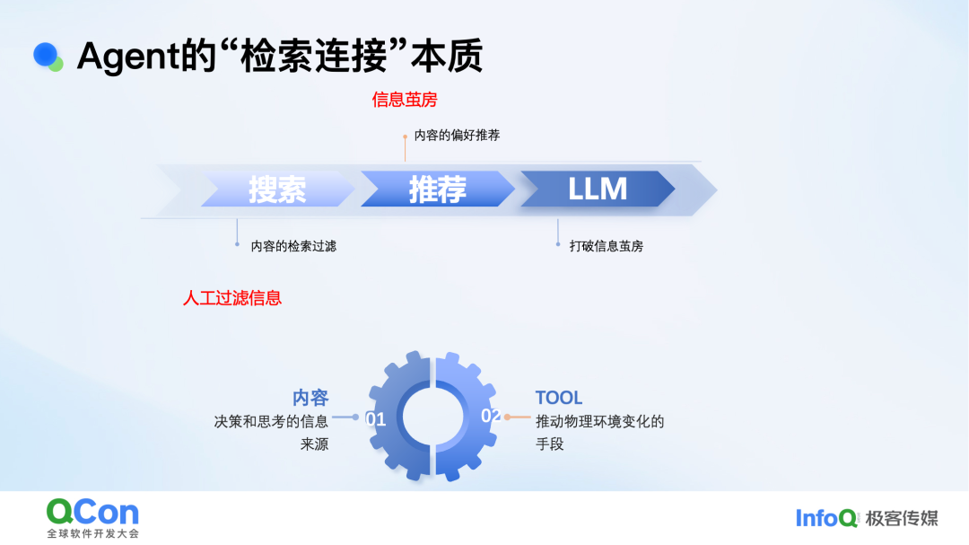 AI 引领的企业级智能分析架构演进与行业实践