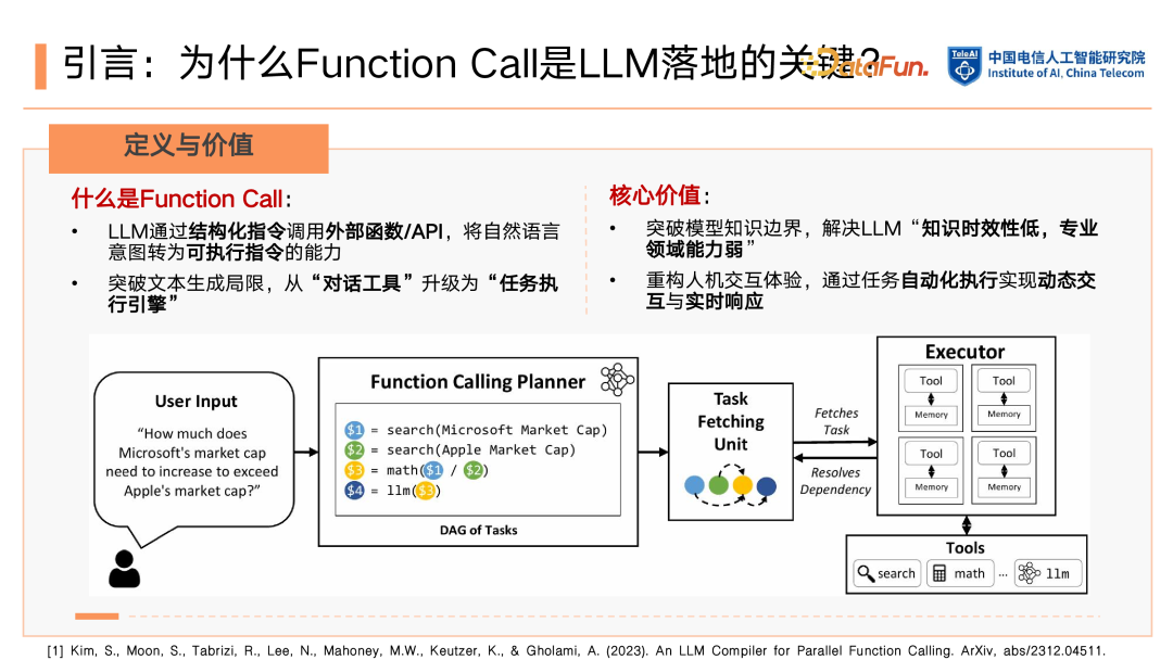 LLM 基础 Function Call 能力强化:从数据构建到 RLHF 的优化闭环