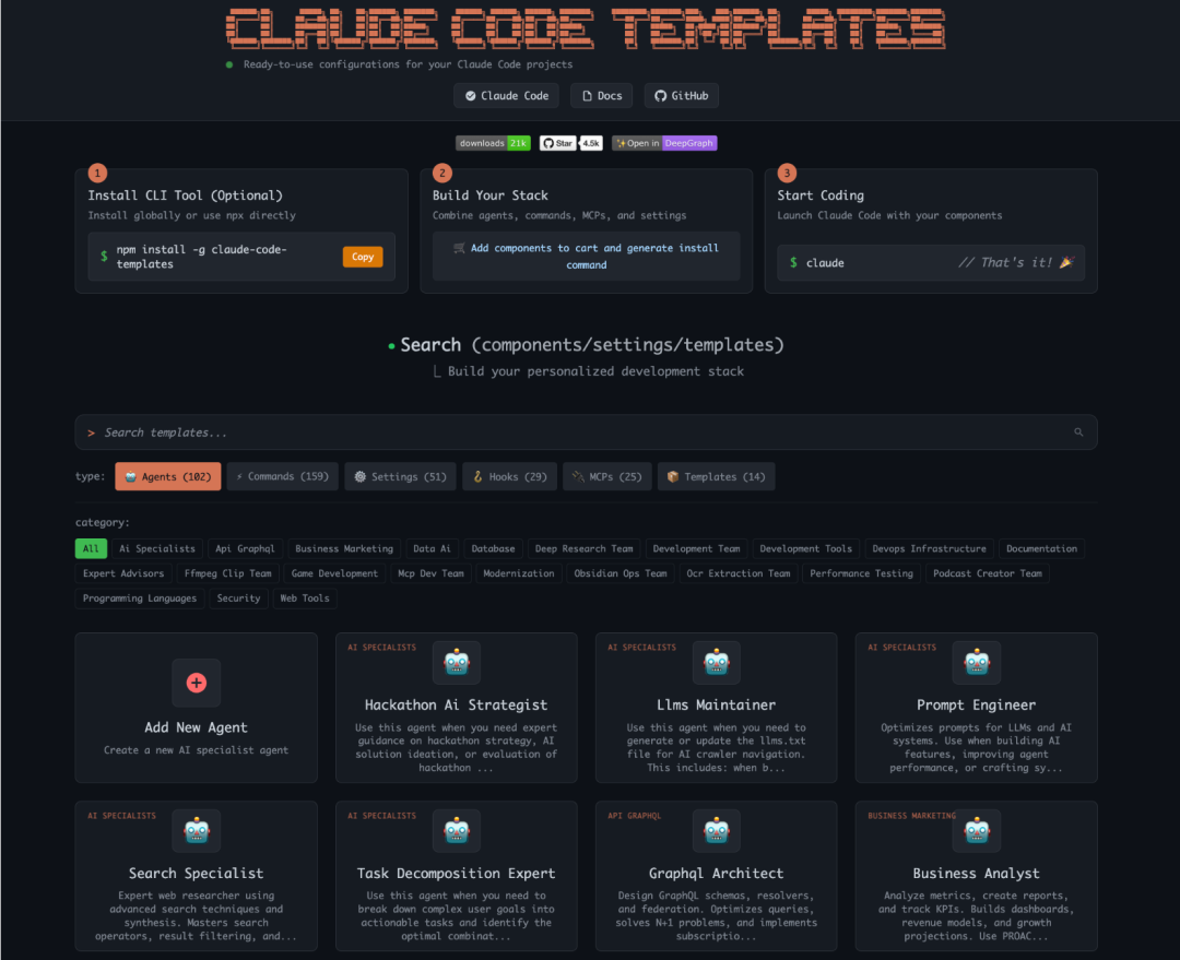 Claude Code Templates 解析:老铁们,AI开发配置这点事儿